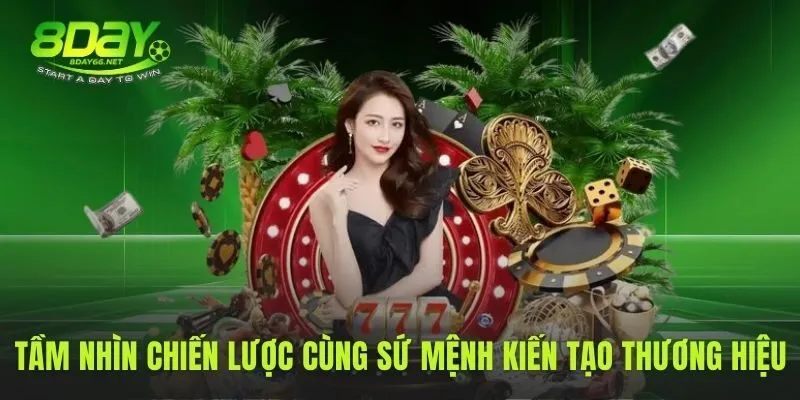 Giới thiệu tầm nhìn và sứ mệnh định hướng thương hiệu